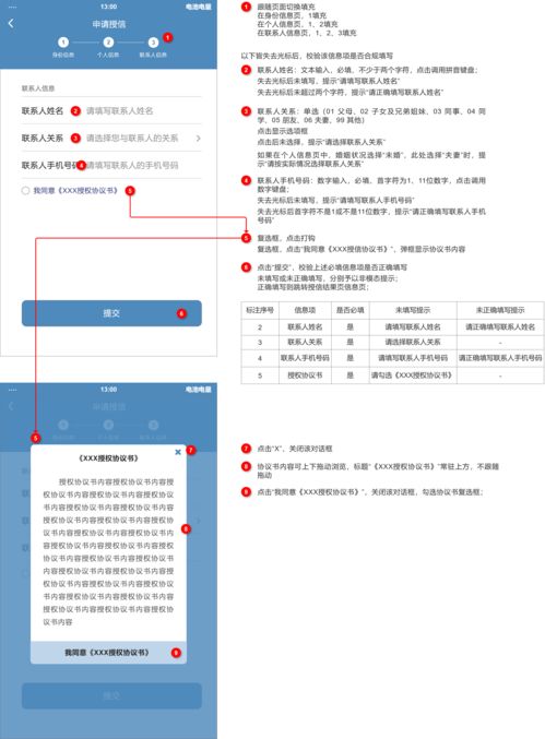 個人信用修復服務H5產品需求文檔