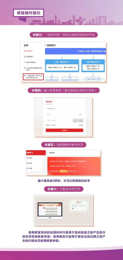 東莞市行政相對人信用修復操作指南（個人篇）
