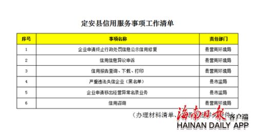 定安設立信用服務窗口 為市場主體提供一站式信用服務